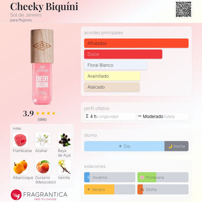Cheeky Biquíni - Aromática CR