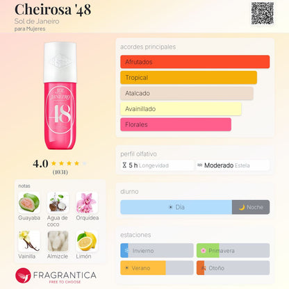 Cheirosa '48 - Aromática CR