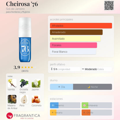Cheirosa '76 Perfume Mist - Aromática CR