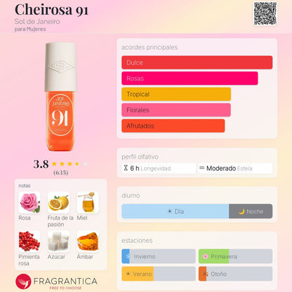 Cheirosa 91 - Aromática CR