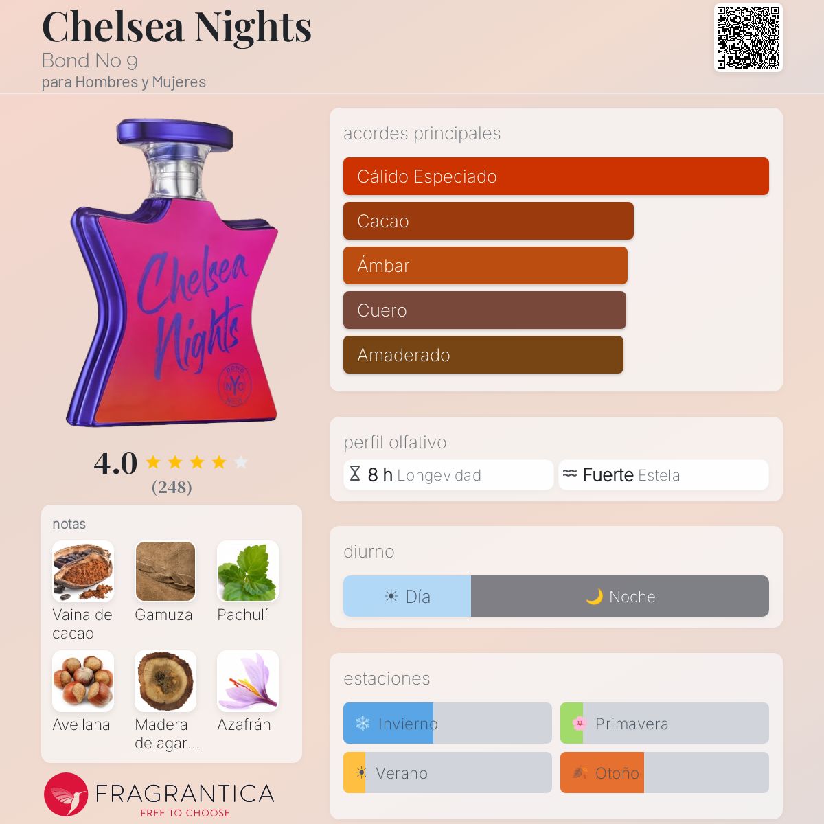 Chelsea Nights - Aromática CR