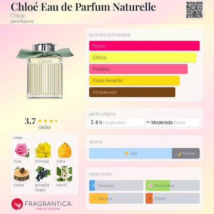 Chloé Eau de Parfum Naturelle - Aromática CR