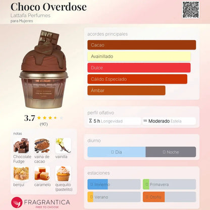 Choco Overdose - Aromática CR