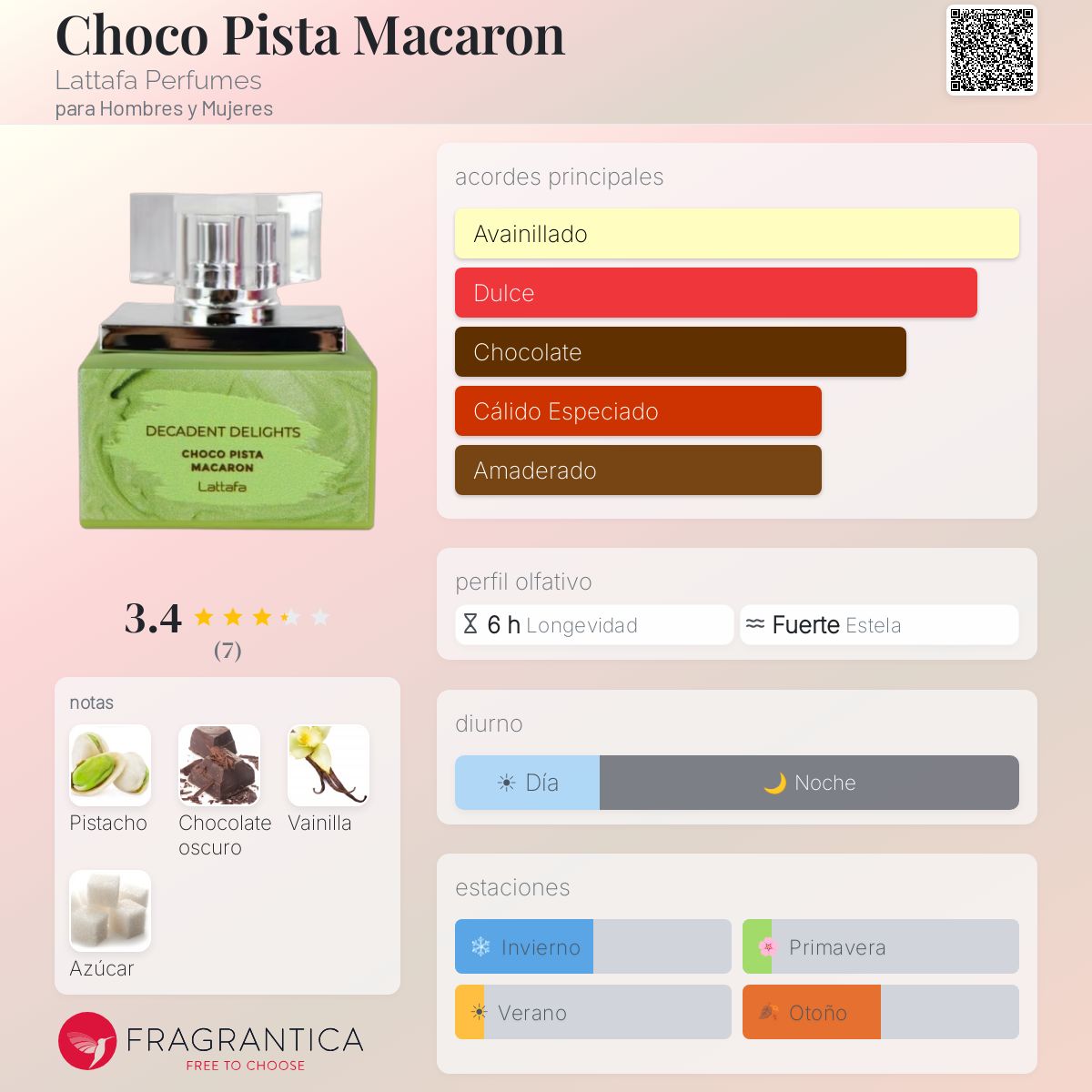 Choco Pista Macaron - Aromática CR