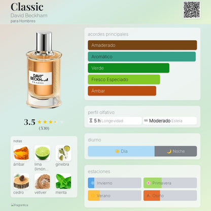 Classic - Aromática CR