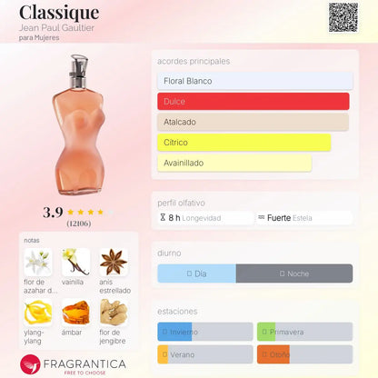 Classique - Aromática CR