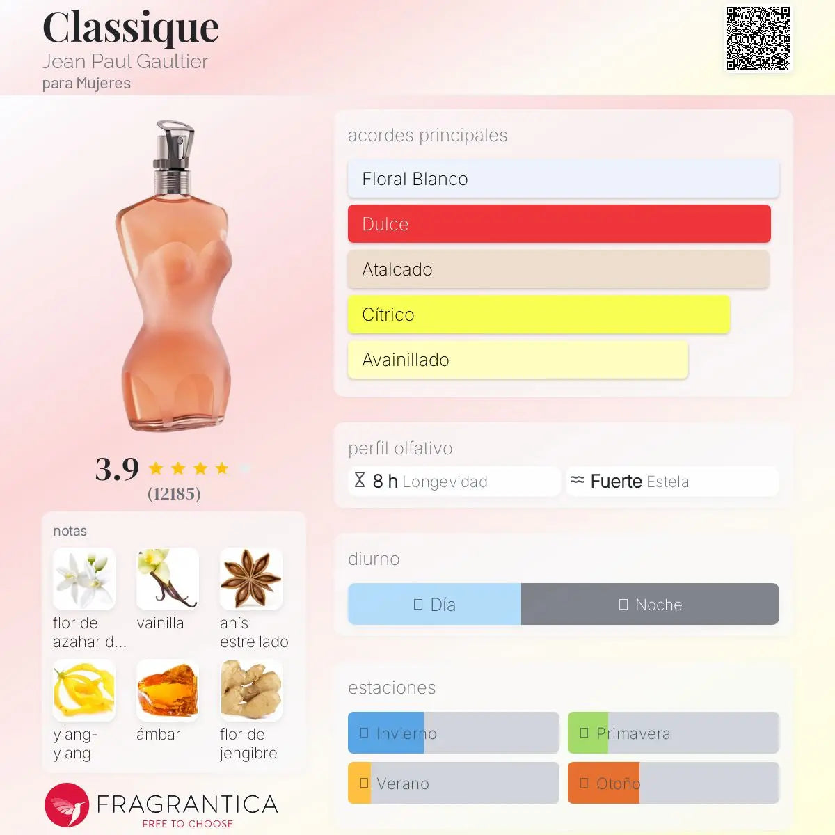 Classique Eau de Toilette - Aromática CR