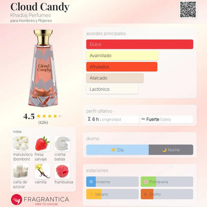 Cloud Candy - Aromática CR
