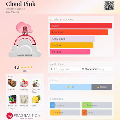 Cloud Pink - Aromática CR