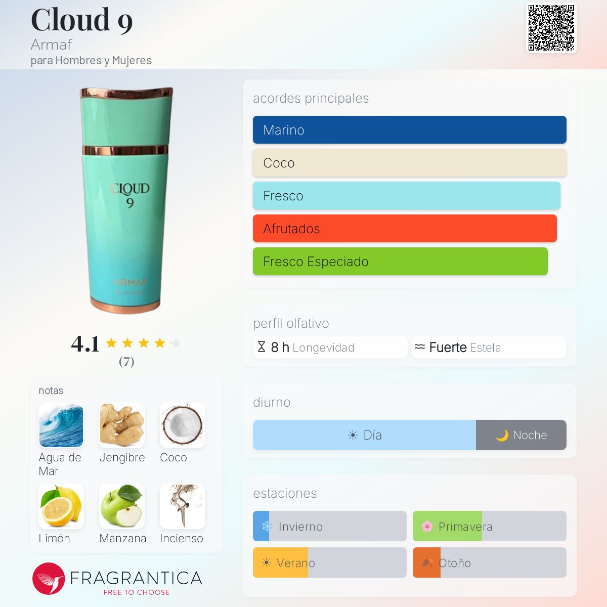 Cloud 9 - Aromática CR