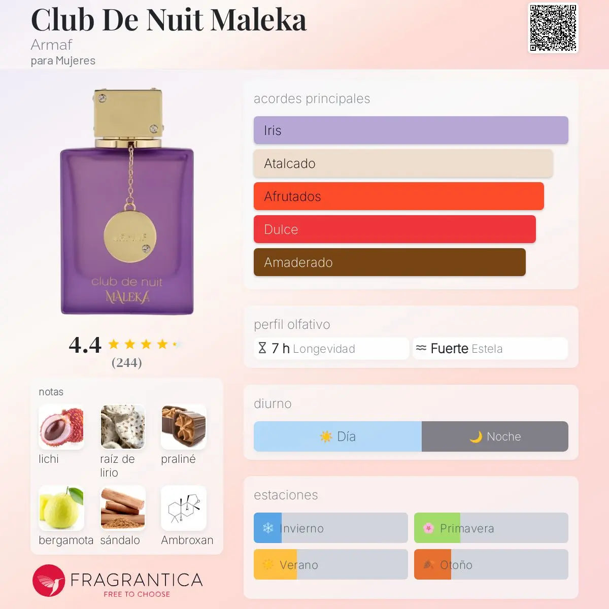 Armaf Club De Nuit Maleka EDP para Mujer en Costa Rica – Aromática CR
