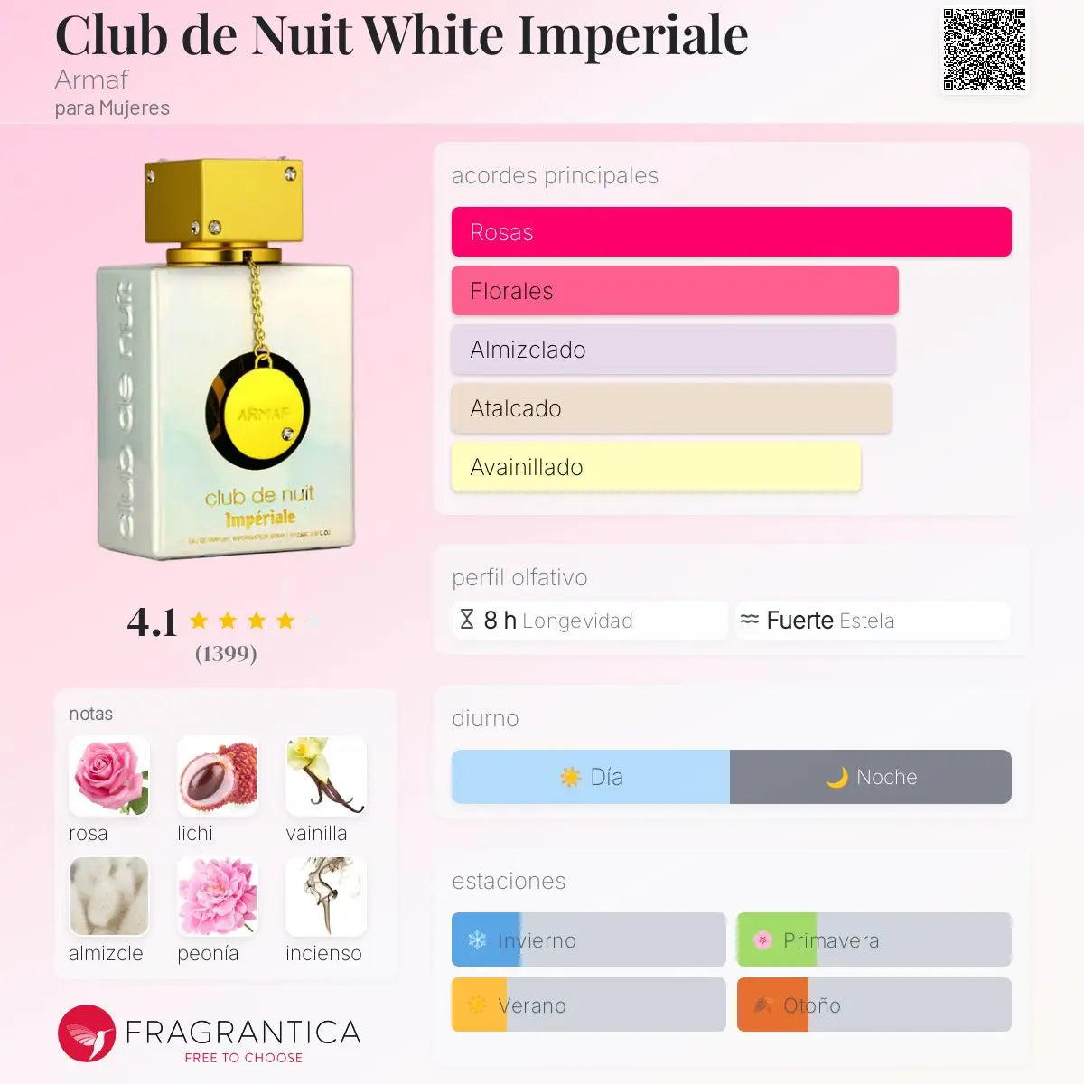 Club de Nuit Imperiale - Aromática CR