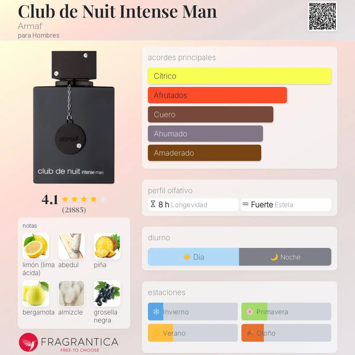 Club de Nuit Intense Man - Aromática CR