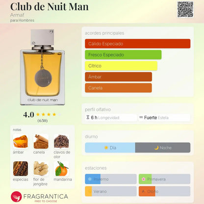 Club de Nuit Man - Aromática CR