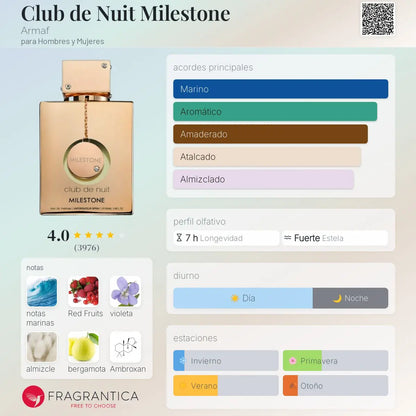 Club de Nuit Milestone - Aromática CR