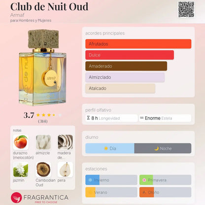 Club de Nuit Oud de Lujo - Aromática CR