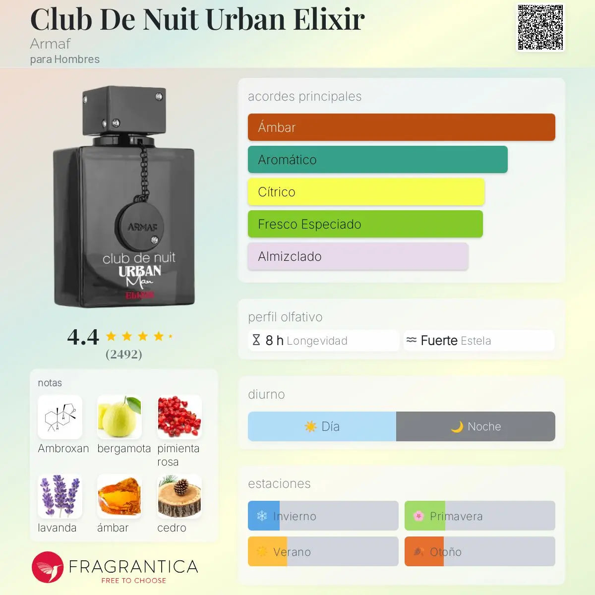 Club de Nuit Urban Elixir - Aromática CR