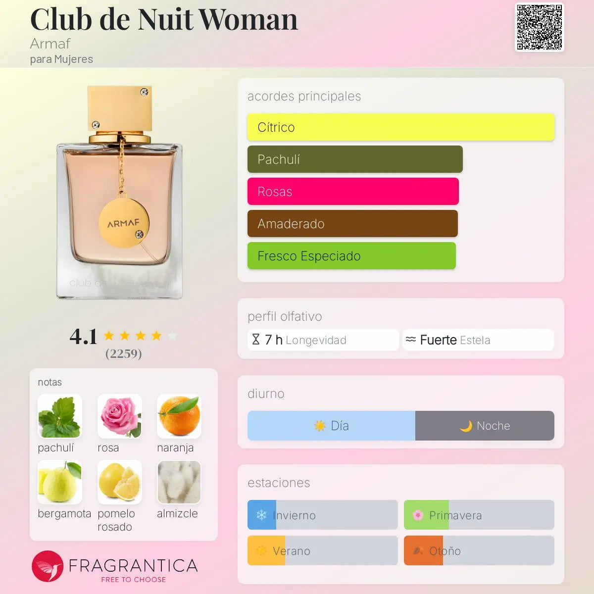 Club de Nuit Woman - Aromática CR