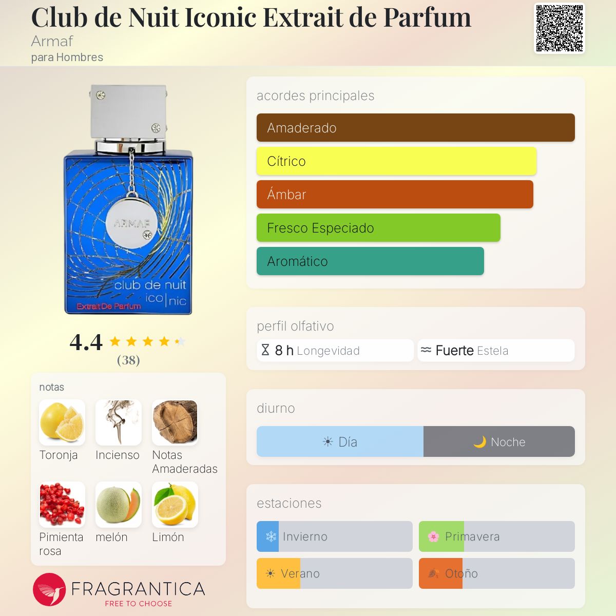 Club de Nuit Iconic Extrait de Parfum - Aromática CR