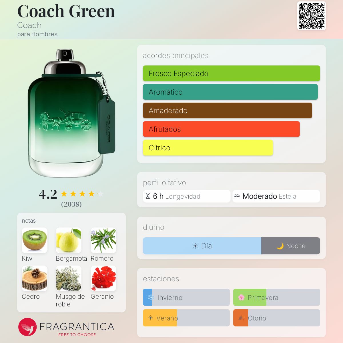 Coach Green - Aromática CR