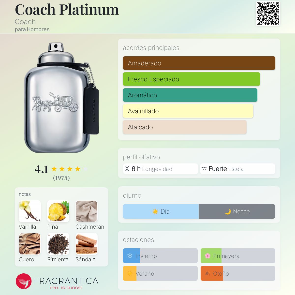 Coach Platinum - Aromática CR