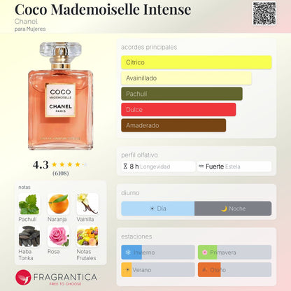Coco Mademoiselle Intense - Aromática CR