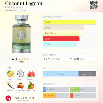 Coconut Lagoon - Aromática CR