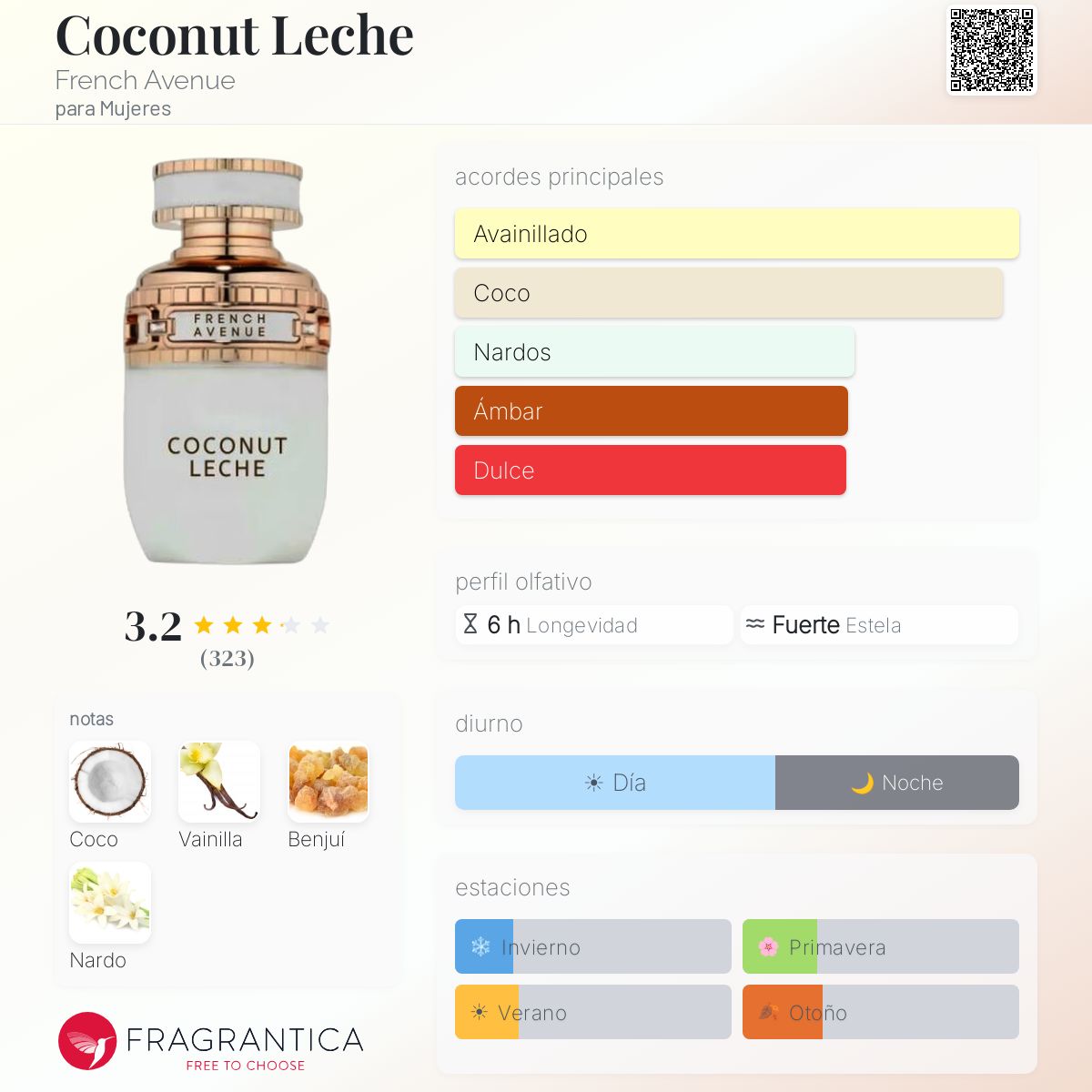 Coconut Leche - Aromática CR