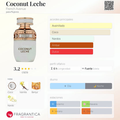 Coconut Leche - Aromática CR