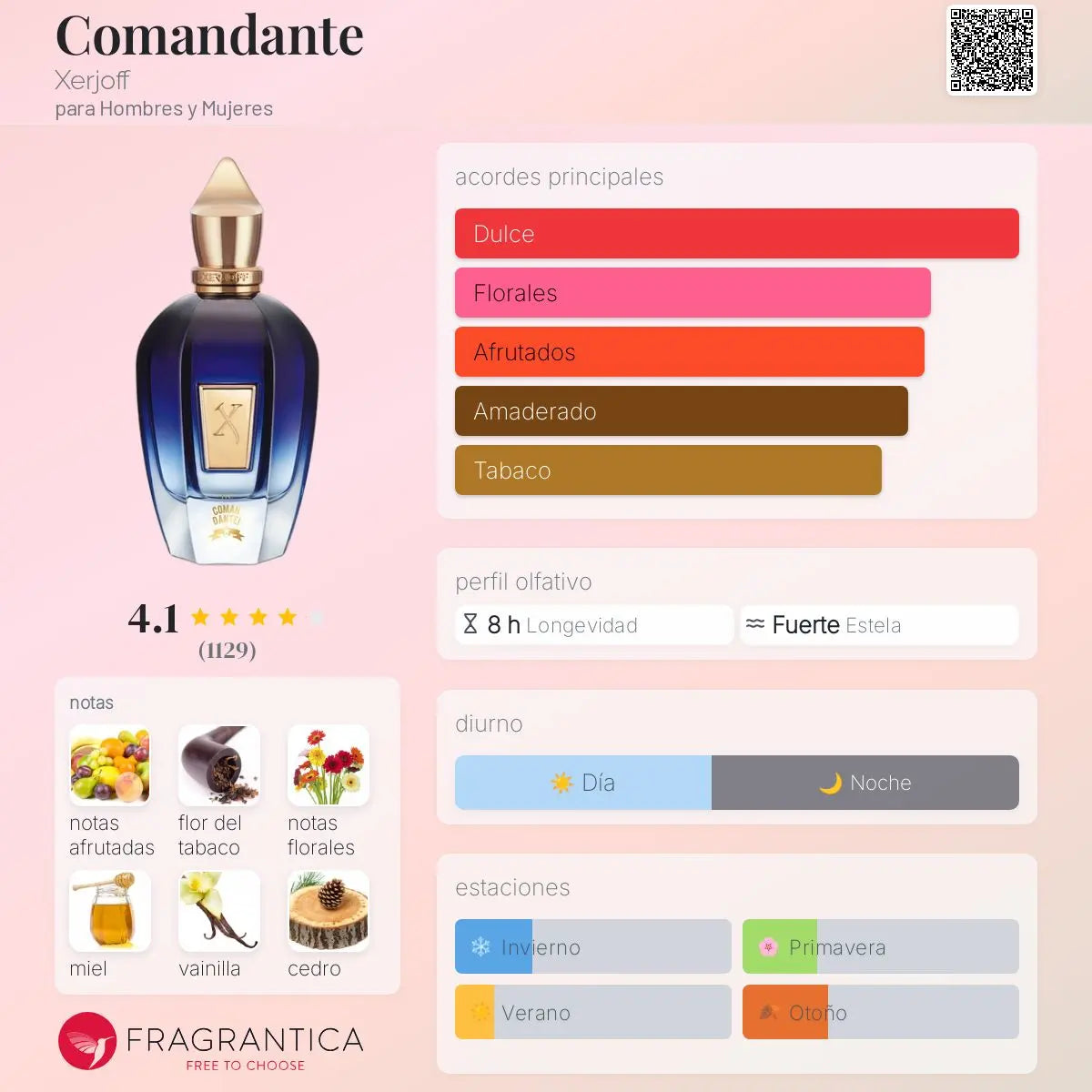 Comandante - Aromática CR