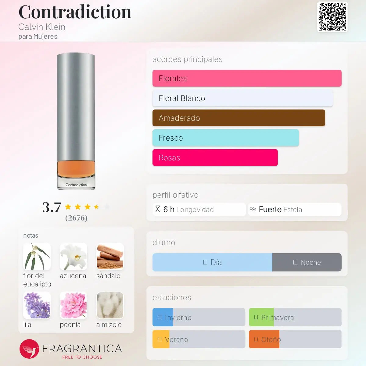 Contradiction - Aromática CR