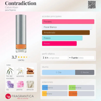 Contradiction - Aromática CR