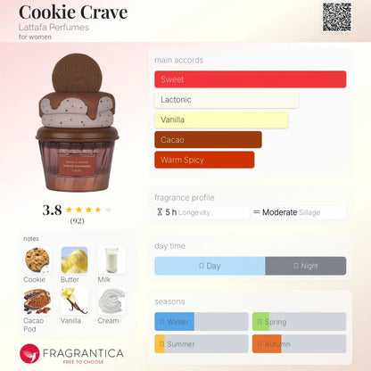 Cookie Crave - Aromática CR