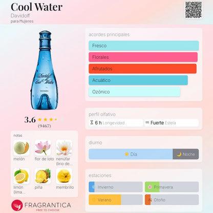 Cool Water Mujer - Aromática CR