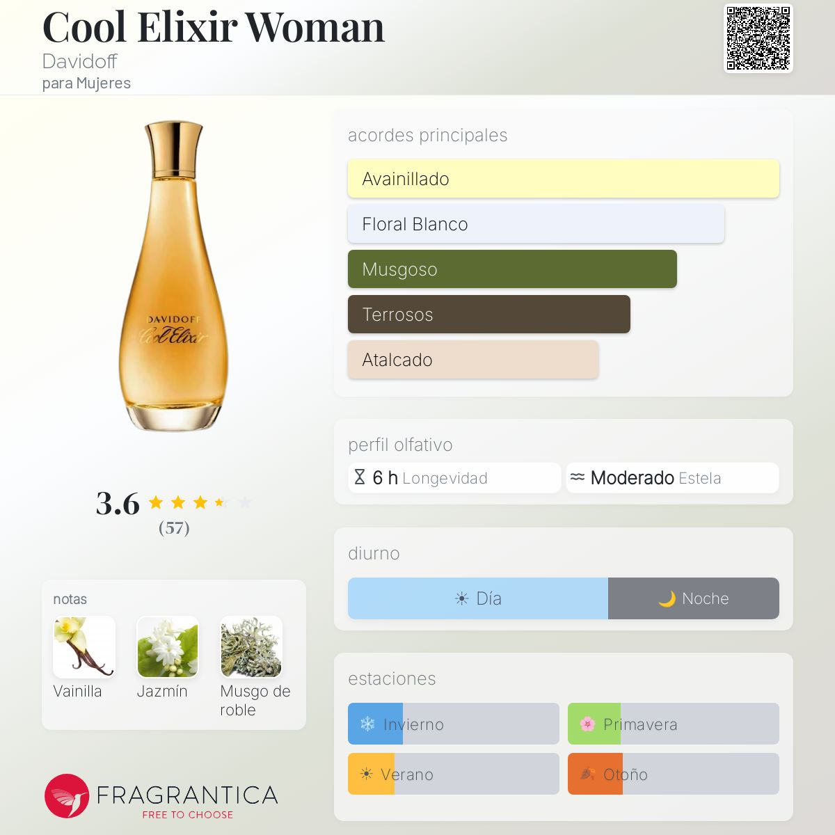 Cool Elixir Woman - Aromática CR