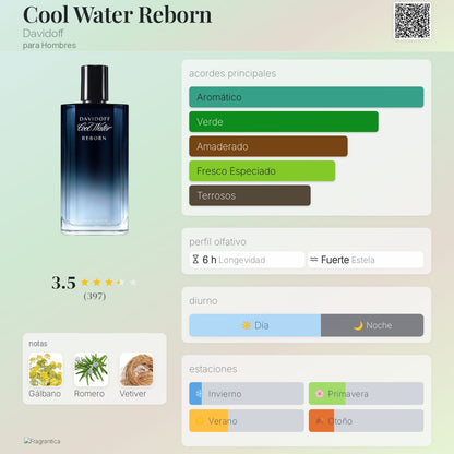 Cool Water Reborn - Aromática CR