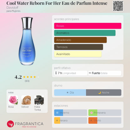 Cool Water Reborn For Her Eau de Parfum Intense - Aromática CR