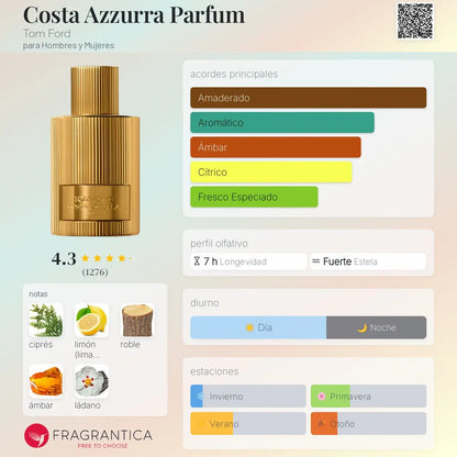 Costa Azzurra Parfum - Aromática CR