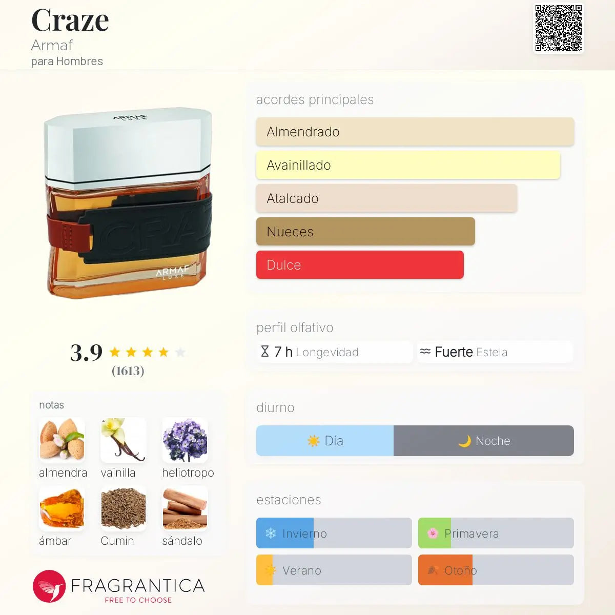Craze - Aromática CR