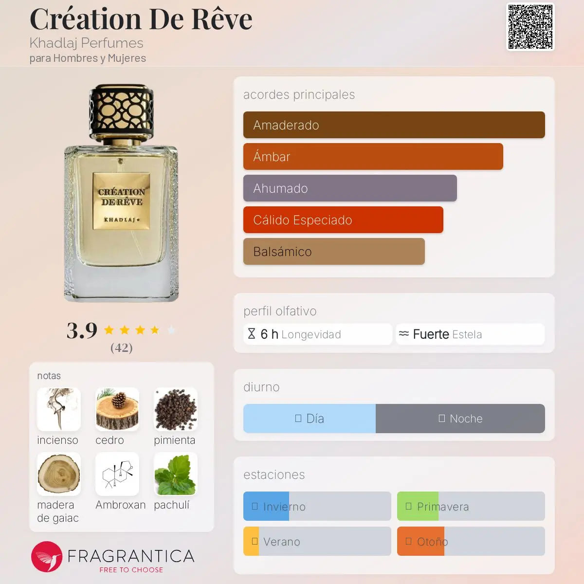 Création De Réve - Aromática CR