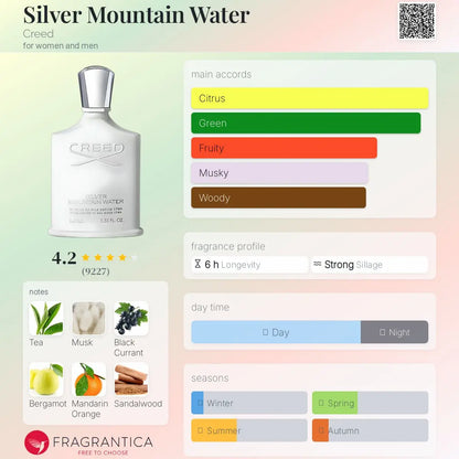 Creed Silver Mountain Water - Aromática CR