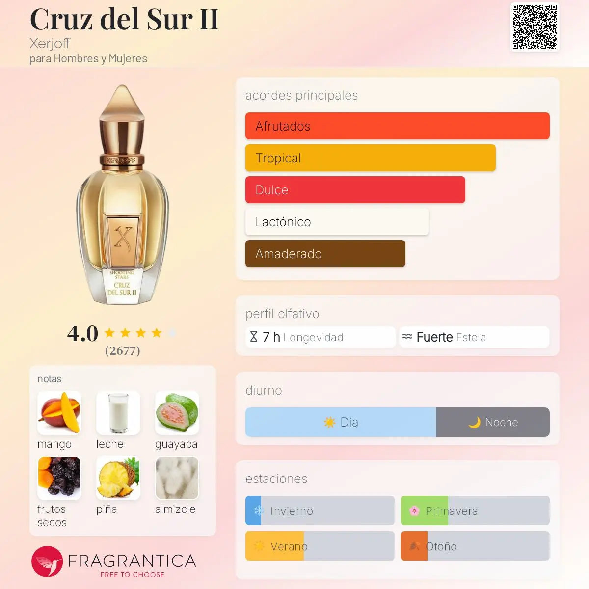 Xerjoff Cruz del Sur II EDP unisex en Costa Rica – Aromática CR