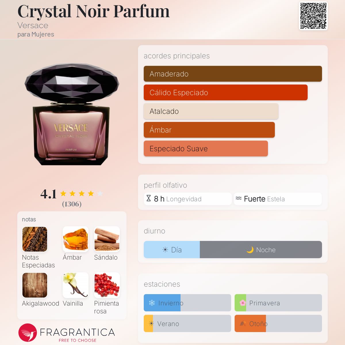Crystal Noir Parfum - Aromática CR