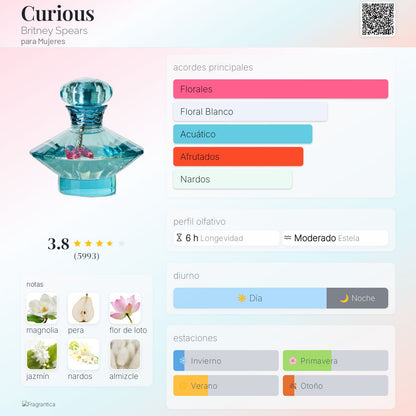 Curious - Aromática CR