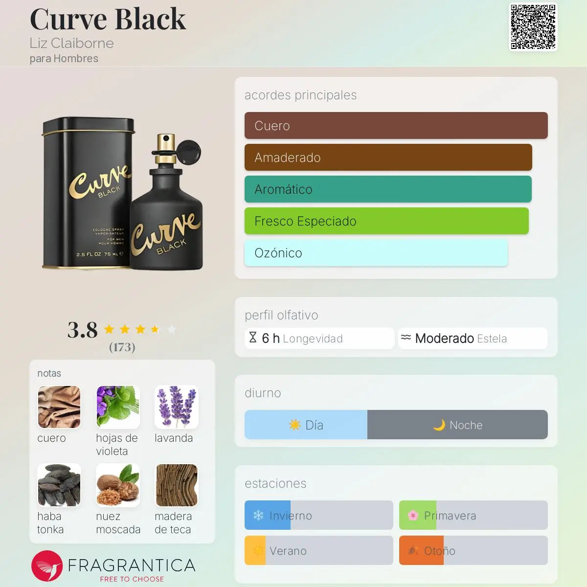 Curve Black - Aromática CR