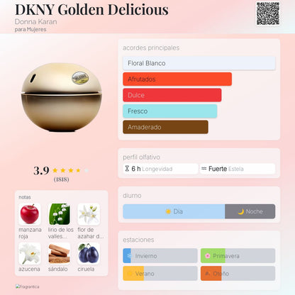 DKNY Golden Delicious - Aromática CR