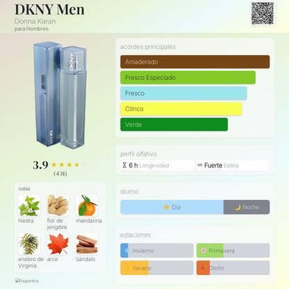 DKNY Men - Aromática CR
