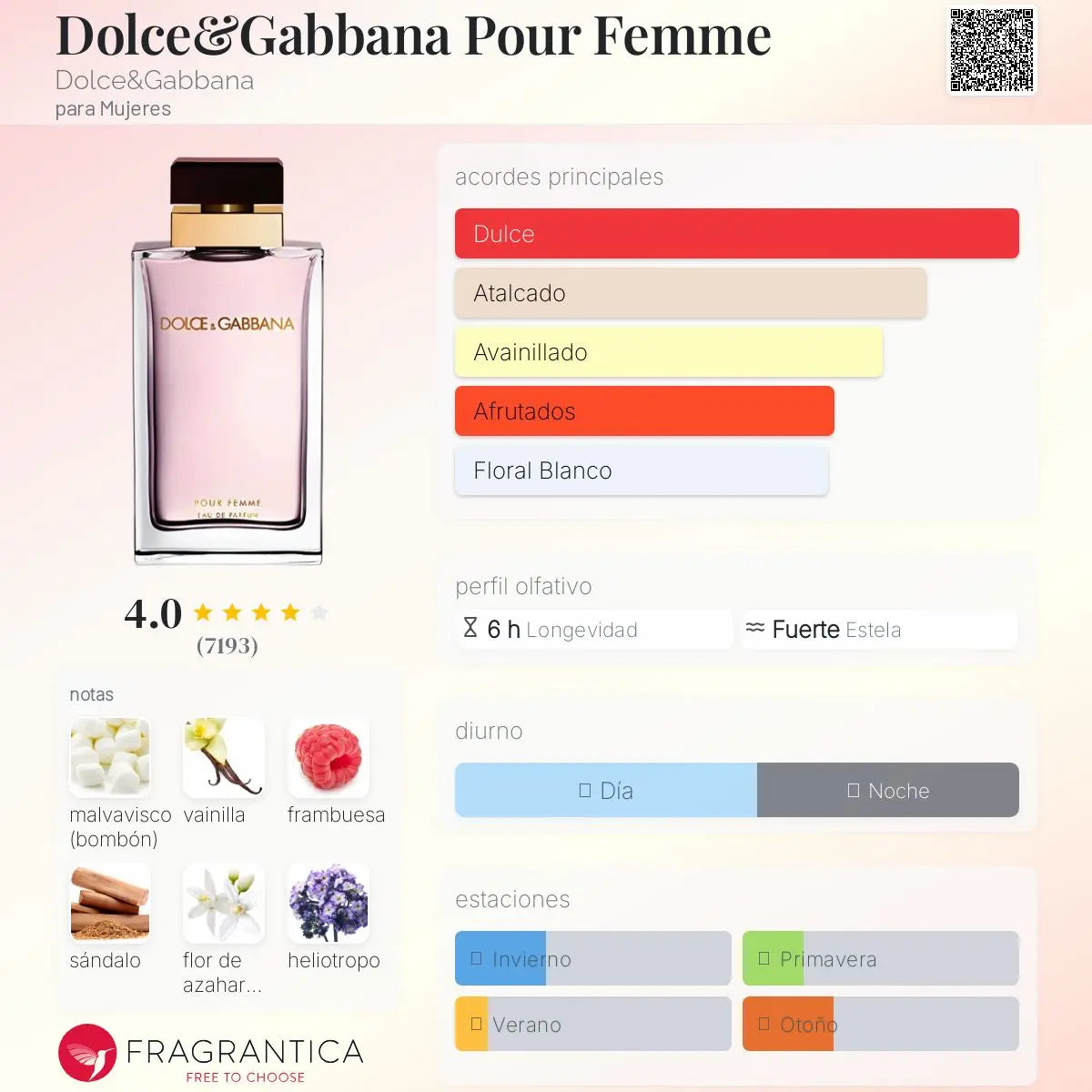 Dolce Gabbana D&G Pour Femme EDP para mujer – Aromática CR - Main Image