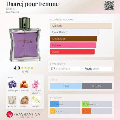 Daarej pour Femme - Aromática CR