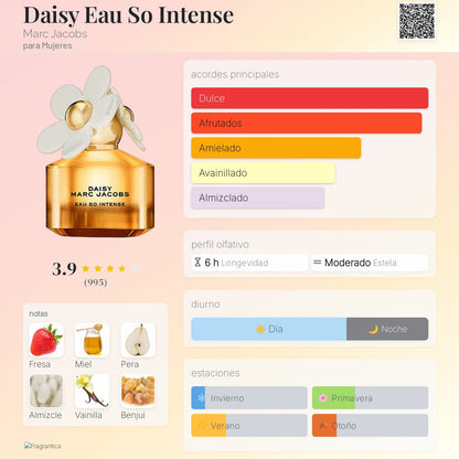 Daisy Eau So Intense - Aromática CR